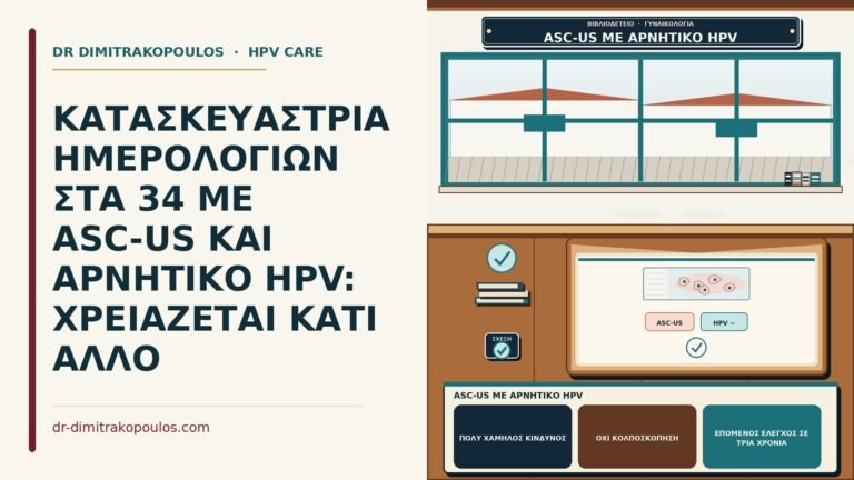 ASC-US με αρνητικό HPV