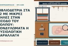 θηλές στην είσοδο του κόλπου