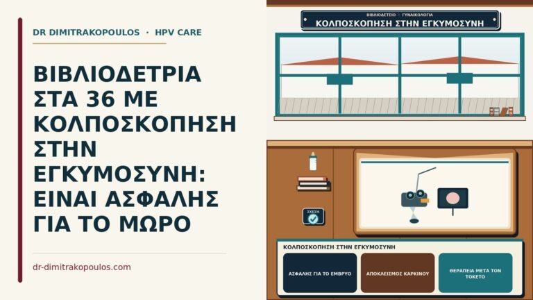 κολποσκόπηση στην εγκυμοσύνη