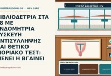 σπιράλ και θετικό HPV