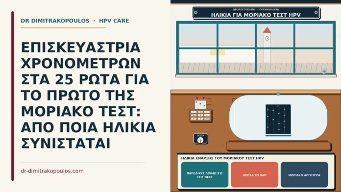 ΕΠΙΣΚΕΥΑΣΤΡΙΑ ΧΡΟΝΟΜΕΤΡΩΝ ΣΤΑ 25 ΡΩΤΑ ΓΙΑ ΤΟ ΠΡΩΤΟ ΤΗΣ ΜΟΡΙΑΚΟ ΤΕΣΤ: ΑΠΟ ΠΟΙΑ ΗΛΙΚΙΑ ΣΥΝΙΣΤΑΤΑΙ ηλικία έναρξης του μοριακού τεστ HPV