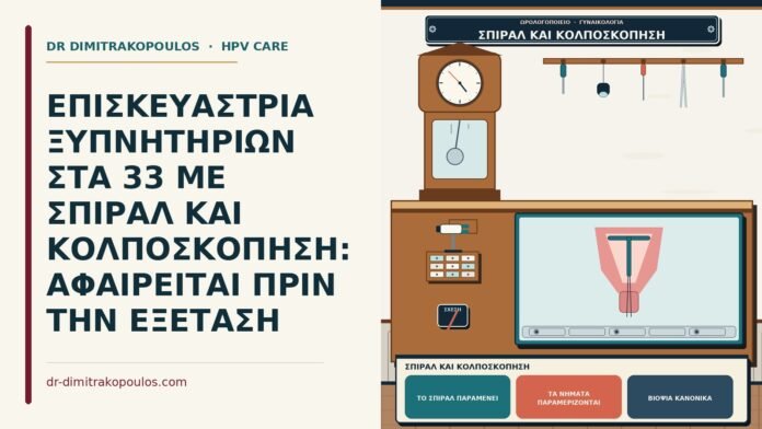 σπιράλ και κολποσκόπηση