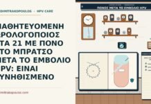 πόνος στο μπράτσο μετά το εμβόλιο HPV