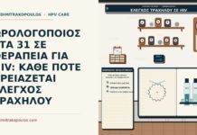 ΩΡΟΛΟΓΟΠΟΙΟΣ ΣΤΑ 31 ΣΕ ΘΕΡΑΠΕΙΑ ΓΙΑ HIV: ΚΑΘΕ ΠΟΤΕ ΧΡΕΙΑΖΕΤΑΙ ΕΛΕΓΧΟΣ ΤΡΑΧΗΛΟΥ προληπτικός έλεγχος τραχήλου σε γυναίκα με HIV