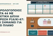 ΩΡΟΛΟΓΟΠΟΙΟΣ ΣΤΑ 44 ΜΕ ΘΕΤΙΚΗ ΔΙΠΛΗ ΧΡΩΣΗ P16/KI-67: ΤΙ ΣΗΜΑΙΝΕΙ ΓΙΑ ΤΟ ΠΛΑΝΟ θετική διπλή χρώση p16/Ki-67