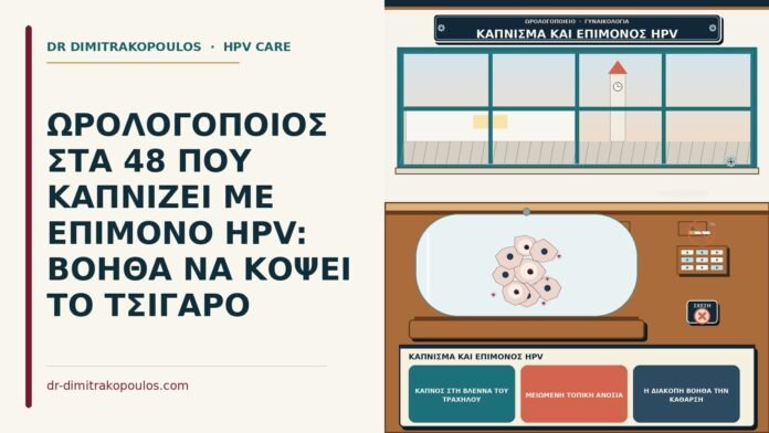 κάπνισμα και επίμονος HPV