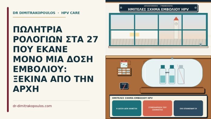 ημιτελές σχήμα εμβολίου HPV