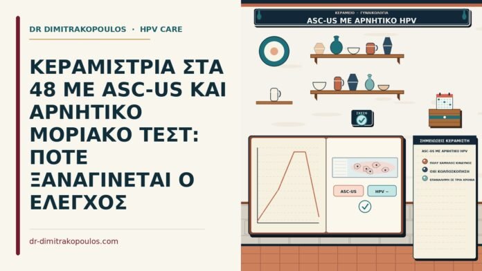 ASC-US με αρνητικό HPV
