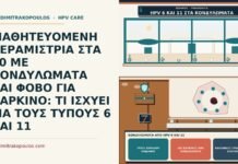 κονδυλώματα από HPV 6 και 11
