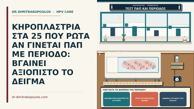 Παπ κατά τη διάρκεια της περιόδου