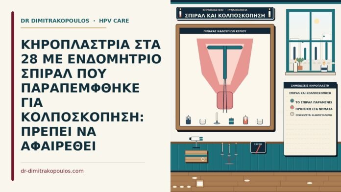 σπιράλ και κολποσκόπηση