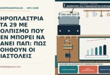 ΚΗΡΟΠΛΑΣΤΡΙΑ ΣΤΑ 29 ΜΕ ΚΟΛΠΙΣΜΟ ΠΟΥ ΔΕΝ ΜΠΟΡΕΙ ΝΑ ΚΑΝΕΙ ΠΑΠ: ΠΩΣ ΒΟΗΘΟΥΝ ΟΙ ΔΙΑΣΤΟΛΕΙΣ κολπισμός και δυσκολία στη γυναικολογική εξέταση