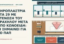 ΚΗΡΟΠΛΑΣΤΡΙΑ ΣΤΑ 29 ΜΕ ΣΤΕΝΩΣΗ ΤΟΥ ΤΡΑΧΗΛΟΥ ΜΕΤΑ ΑΠΟ ΚΩΝΟΕΙΔΗ: ΤΙ ΣΗΜΑΙΝΕΙ ΓΙΑ ΤΟ ΠΑΠ στένωση του τραχήλου μετά από κωνοειδή εκτομή