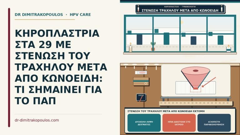 στένωση του τραχήλου μετά από κωνοειδή εκτομή