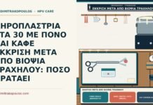 ΚΗΡΟΠΛΑΣΤΡΙΑ ΣΤΑ 30 ΜΕ ΠΟΝΟ ΚΑΙ ΚΑΦΕ ΕΚΚΡΙΣΗ ΜΕΤΑ ΑΠΟ ΒΙΟΨΙΑ ΤΡΑΧΗΛΟΥ: ΠΟΣΟ ΚΡΑΤΑΕΙ έκκριση μετά από βιοψία τραχήλου