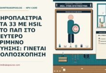 HSIL στην εγκυμοσύνη