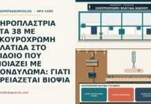 ΚΗΡΟΠΛΑΣΤΡΙΑ ΣΤΑ 38 ΜΕ ΣΚΟΥΡΟΧΡΩΜΗ ΒΛΑΤΙΔΑ ΣΤΟ ΑΙΔΟΙΟ ΠΟΥ ΜΟΙΑΖΕΙ ΜΕ ΚΟΝΔΥΛΩΜΑ: ΓΙΑΤΙ ΧΡΕΙΑΖΕΤΑΙ ΒΙΟΨΙΑ σκουρόχρωμη βλατίδα στο αιδοίο