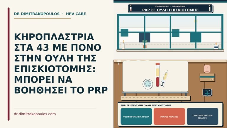 PRP σε επώδυνη ουλή επισκιοτομής