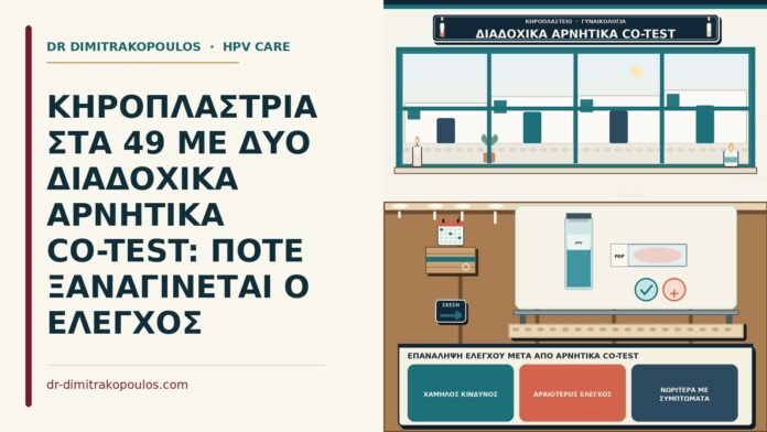 ΚΗΡΟΠΛΑΣΤΡΙΑ ΣΤΑ 49 ΜΕ ΔΥΟ ΔΙΑΔΟΧΙΚΑ ΑΡΝΗΤΙΚΑ CO-TEST: ΠΟΤΕ ΞΑΝΑΓΙΝΕΤΑΙ Ο ΕΛΕΓΧΟΣ επανάληψη ελέγχου μετά από αρνητικά co-test