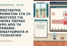 ΑΠΟΣΤΑΚΤΗΣ ΑΡΩΜΑΤΩΝ ΣΤΑ 25 ΑΝΗΣΥΧΟΣ ΓΙΑ ΜΙΚΡΕΣ ΠΕΡΛΕΣ ΓΥΡΩ ΑΠΟ ΤΗ ΣΤΕΦΑΝΗ: ΚΟΝΔΥΛΩΜΑΤΑ Η ΦΥΣΙΟΛΟΓΙΚΟ μαργαριταρένιες βλατίδες του πέους
