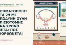 επώδυνη ουλή επισιοτομής