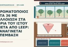 θετικά όρια μετά από LEEP