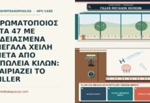 ΑΡΩΜΑΤΟΠΟΙΟΣ ΣΤΑ 47 ΜΕ ΑΔΕΙΑΣΜΕΝΑ ΜΕΓΑΛΑ ΧΕΙΛΗ ΜΕΤΑ ΑΠΟ ΑΠΩΛΕΙΑ ΚΙΛΩΝ: ΤΑΙΡΙΑΖΕΙ ΤΟ FILLER filler στα μεγάλα χείλη μετά από απώλεια βάρους