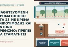 ΜΑΘΗΤΕΥΟΜΕΝΗ ΑΡΩΜΑΤΟΠΟΙΟΣ ΣΤΑ 23 ΜΕ ΚΡΕΜΑ ΙΜΙΚΟΥΙΜΟΔΗΣ ΚΑΙ ΕΝΤΟΝΟ ΕΡΕΘΙΣΜΟ: ΠΡΕΠΕΙ ΝΑ ΣΤΑΜΑΤΗΣΕΙ ερεθισμός από κρέμα ιμικουιμόδης