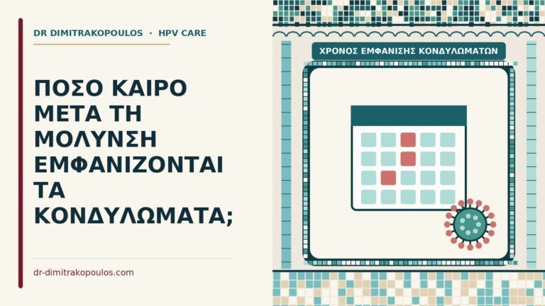 χρόνος εμφάνισης κονδυλωμάτων