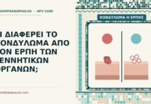 κονδύλωμα ή έρπης