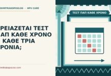 τεστ Παπ κάθε χρόνο