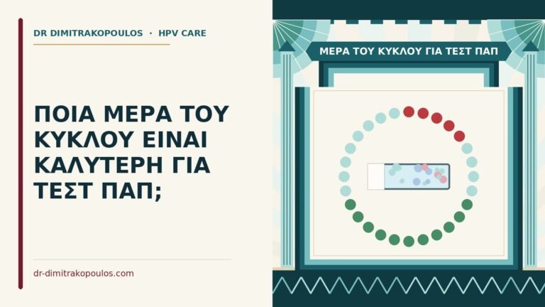 μέρα του κύκλου για τεστ Παπ