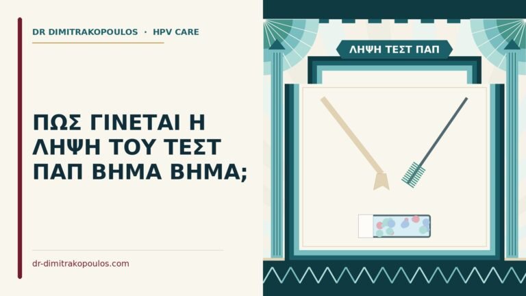λήψη τεστ Παπ