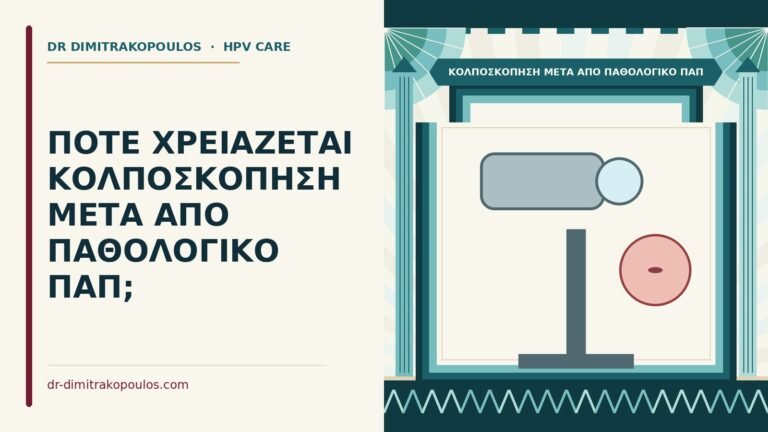 κολποσκόπηση μετά από παθολογικό Παπ