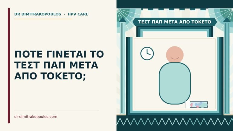 τεστ Παπ μετά από τοκετό