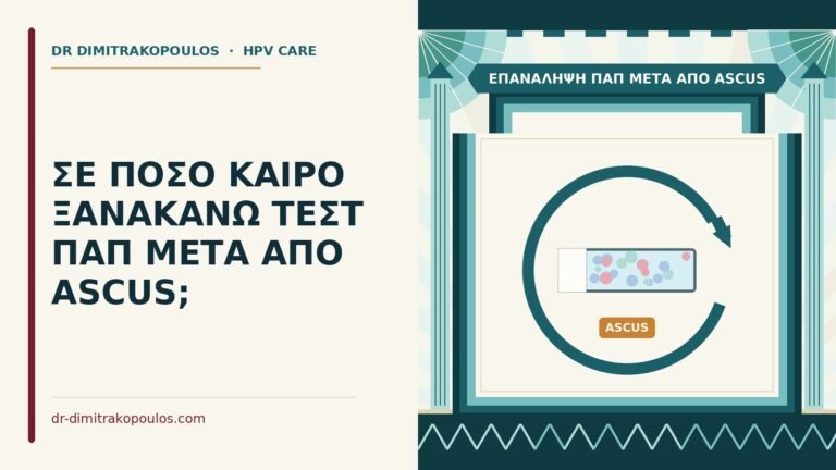 επανάληψη Παπ μετά από ASCUS