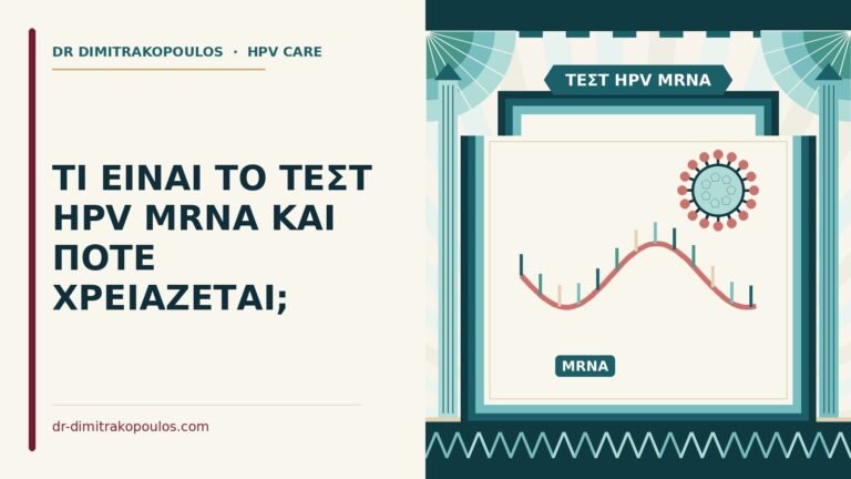 τεστ HPV mRNA