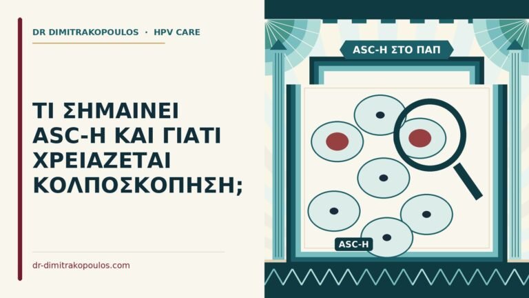 ASC-H στο Παπ