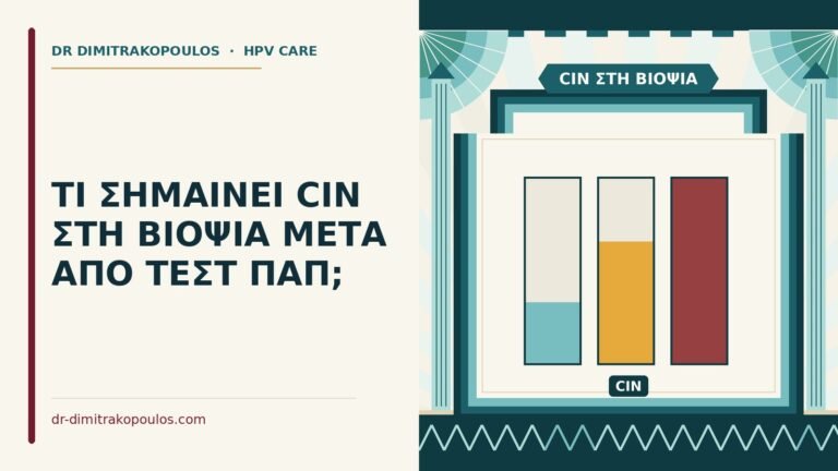 CIN στη βιοψία