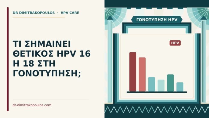 ΤΙ ΣΗΜΑΙΝΕΙ ΘΕΤΙΚΟΣ HPV 16 Η 18 ΣΤΗ ΓΟΝΟΤΥΠΗΣΗ; γονοτύπηση HPV