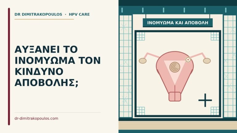 ινομύωμα και αποβολή