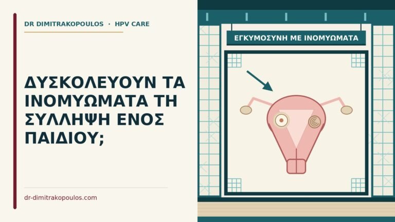 εγκυμοσύνη με ινομυώματα