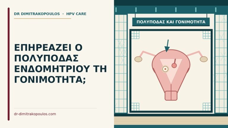 πολύποδας και γονιμότητα