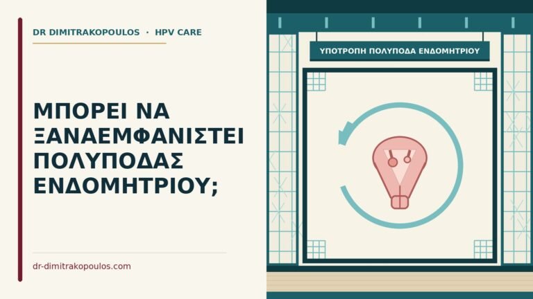υποτροπή πολύποδα ενδομητρίου
