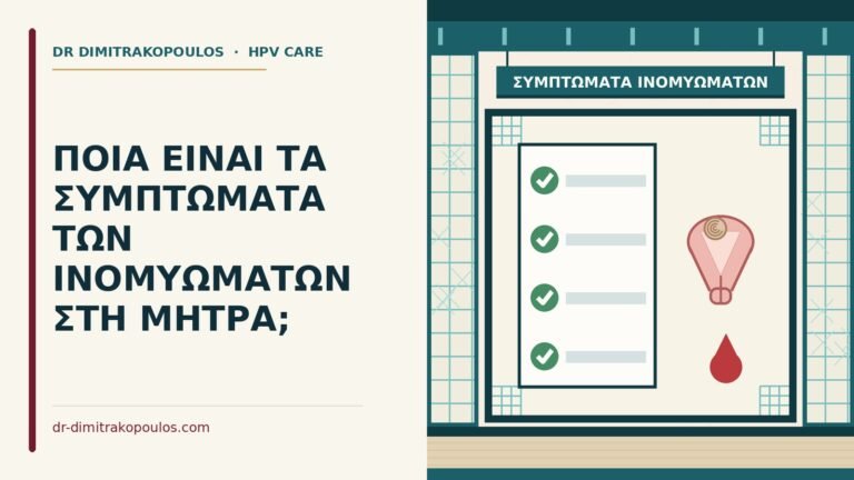 συμπτώματα ινομυωμάτων