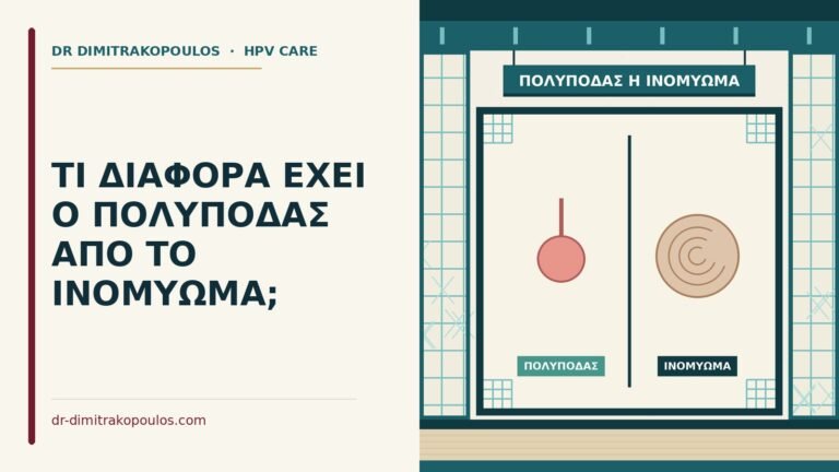 πολύποδας ή ινομύωμα