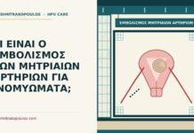 εμβολισμός μητριαίων αρτηριών