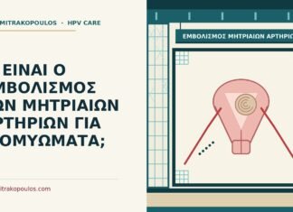 ΤΙ ΕΙΝΑΙ Ο ΕΜΒΟΛΙΣΜΟΣ ΤΩΝ ΜΗΤΡΙΑΙΩΝ ΑΡΤΗΡΙΩΝ ΓΙΑ ΙΝΟΜΥΩΜΑΤΑ; εμβολισμός μητριαίων αρτηριών