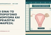 ΤΙ ΕΙΝΑΙ ΤΟ ΥΠΟΡΟΓΟΝΙΟ ΙΝΟΜΥΩΜΑ ΚΑΙ ΧΡΕΙΑΖΕΤΑΙ ΑΦΑΙΡΕΣΗ; υπορογόνιο ινομύωμα
