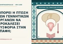 πρόπτωση των γεννητικών οργάνων